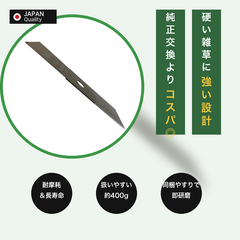 MAKEARIA 替刃の特長