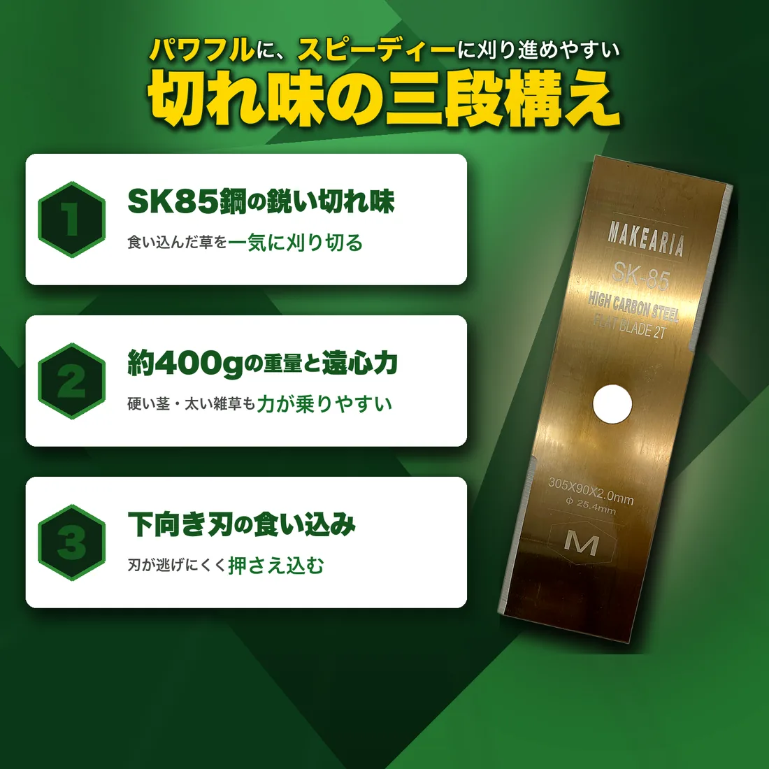 MAKEARIA 替刃 切れ味の三段構え