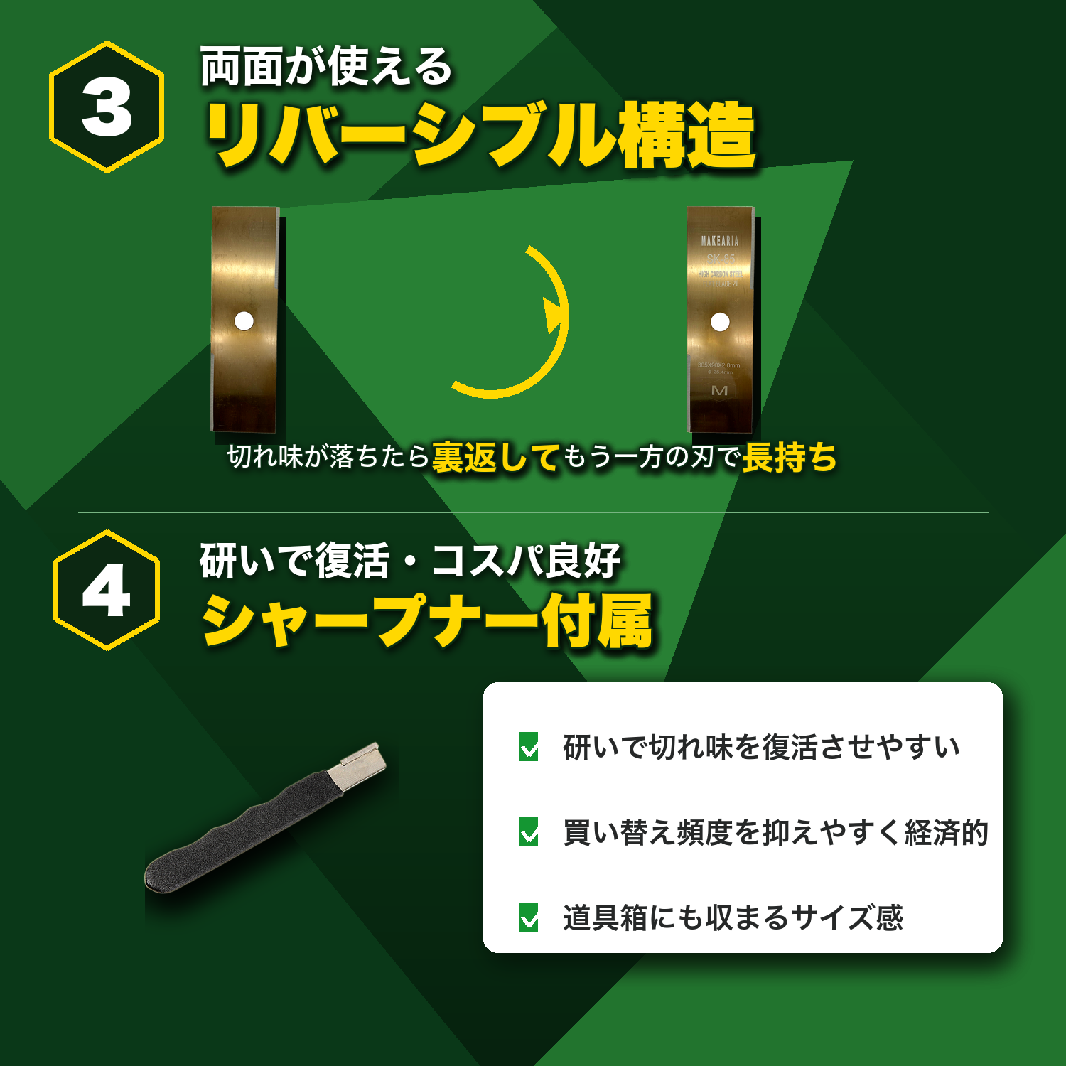 リバーシブル構造＋シャープナー付属